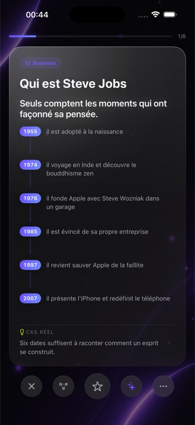 Lecture d'un deck : frise des moments clés